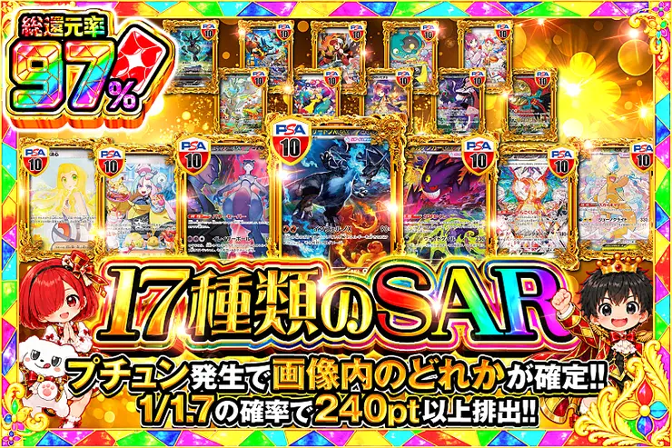 17種類のSAR
