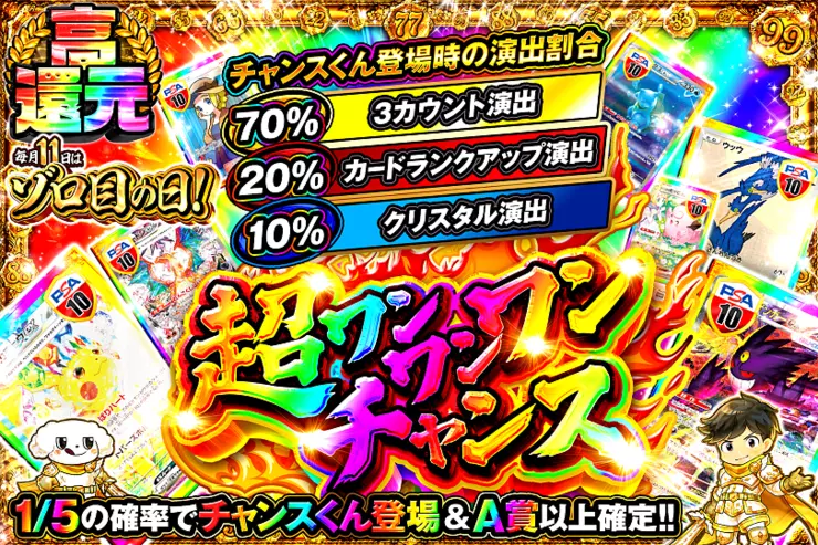 "毎月11日はゾロ目の日! 超ワンワンワンチャンス"
