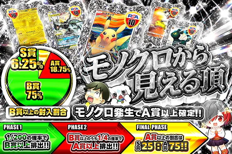 モノクロから見える頂