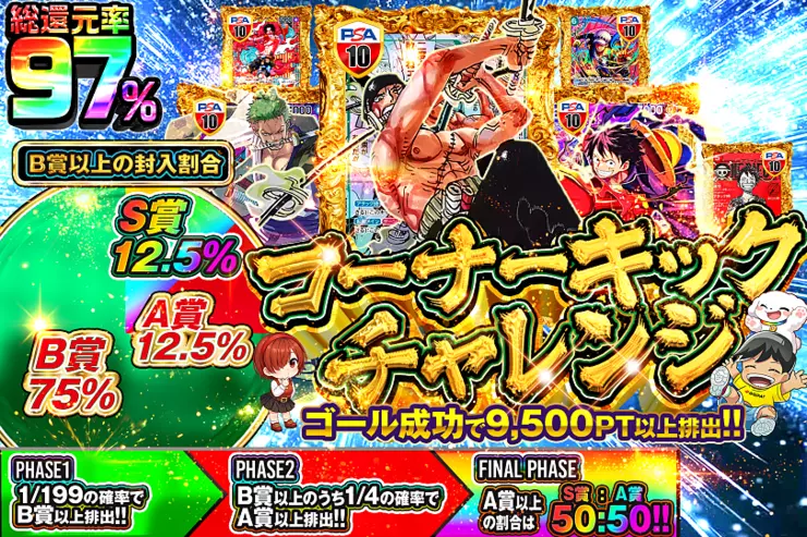 コーナーキックチャレンジ
