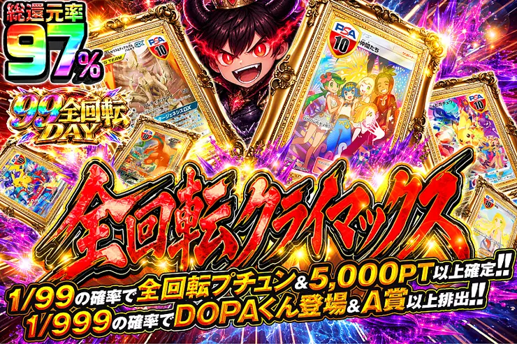 99全回転DAY 全回転クライマックス