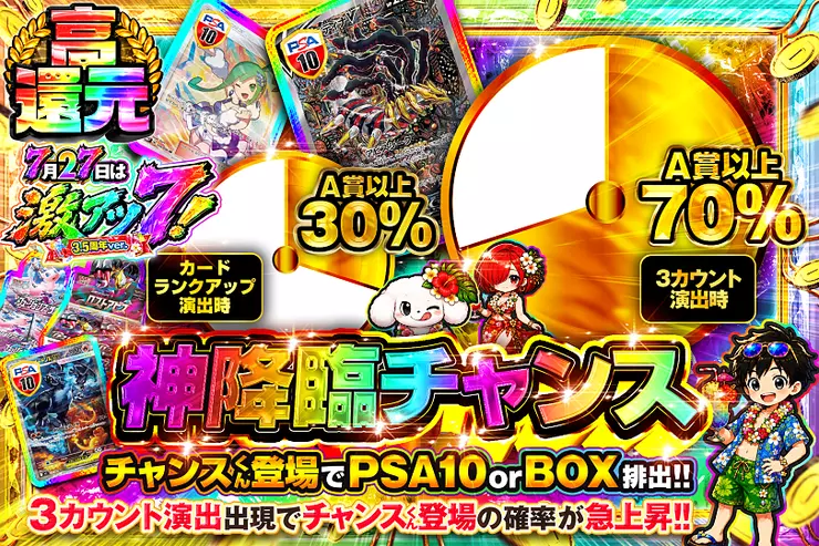 7月27日は激アツ7!3.5周年ver.  神降臨チャンス