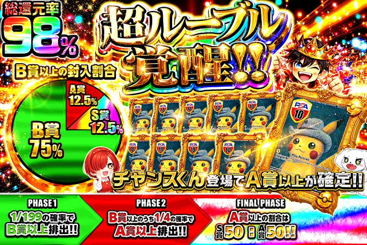 超ルーブル覚醒!!