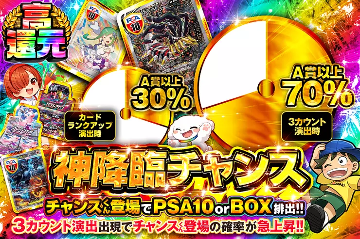 神降臨チャンス