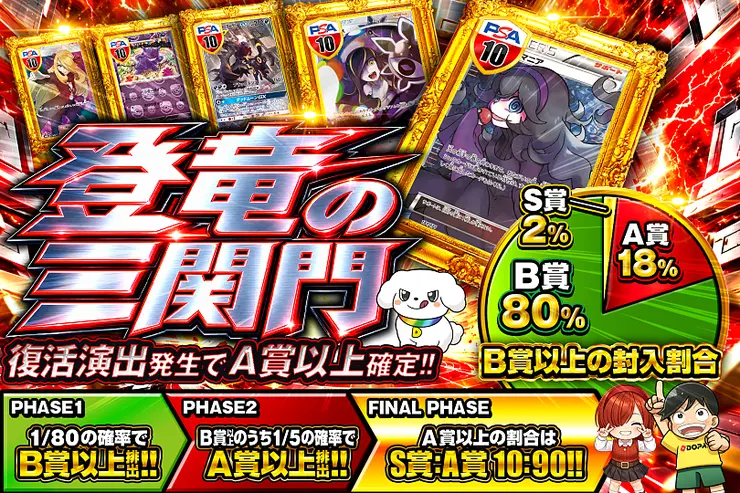 登竜の三関門