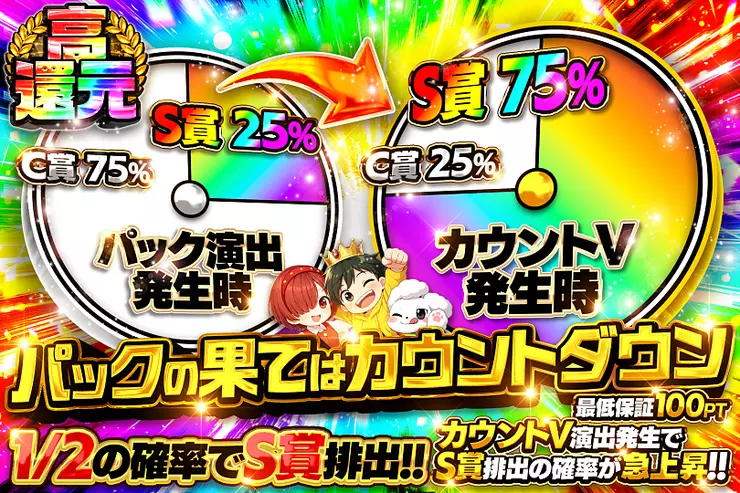 パックの果てはカウントダウン