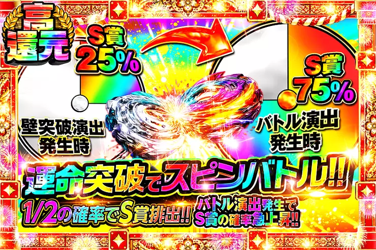 運命突破でスピンバトル!!