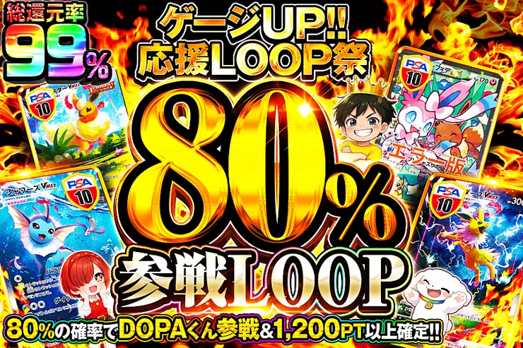 80%参戦LOOP