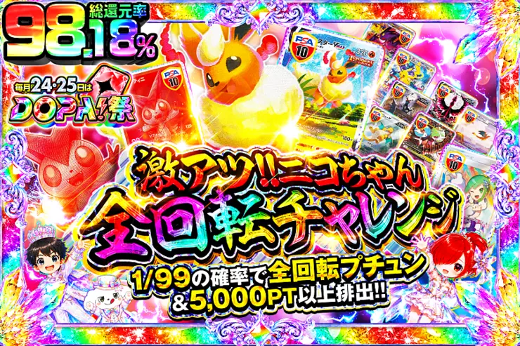 毎月24,25日はDOPA!祭 激アツ!!ニコちゃん全回転チャレンジ