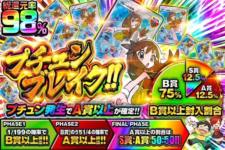 プチュンブレイク!!