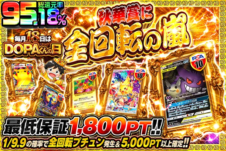 毎月18日はDOPAくんの日 全回転の嵐を呼べ
