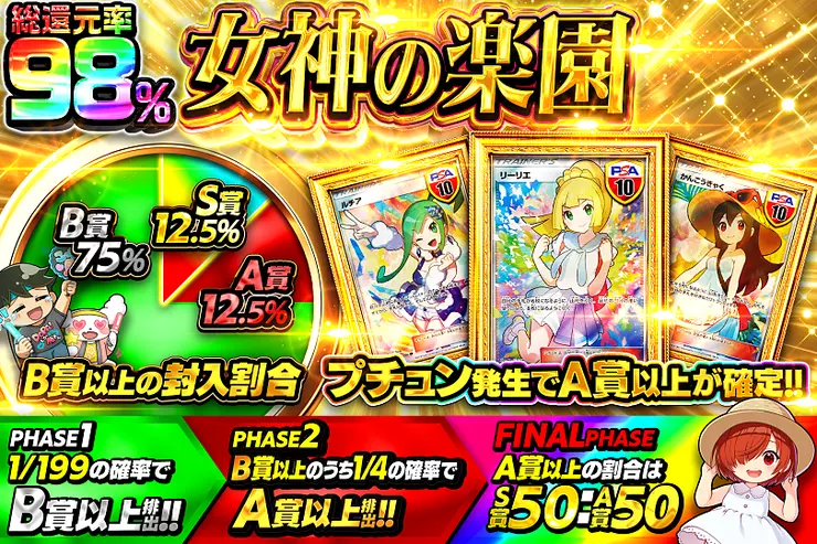 ※S賞の一部は発送のみとなります。