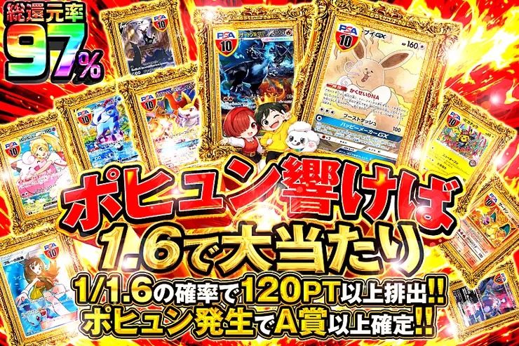 ポヒュン響けば1.6で大当たり