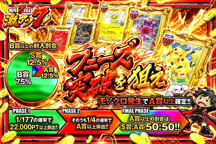 毎月17日は激アツ7! フェーズ突破を狙え