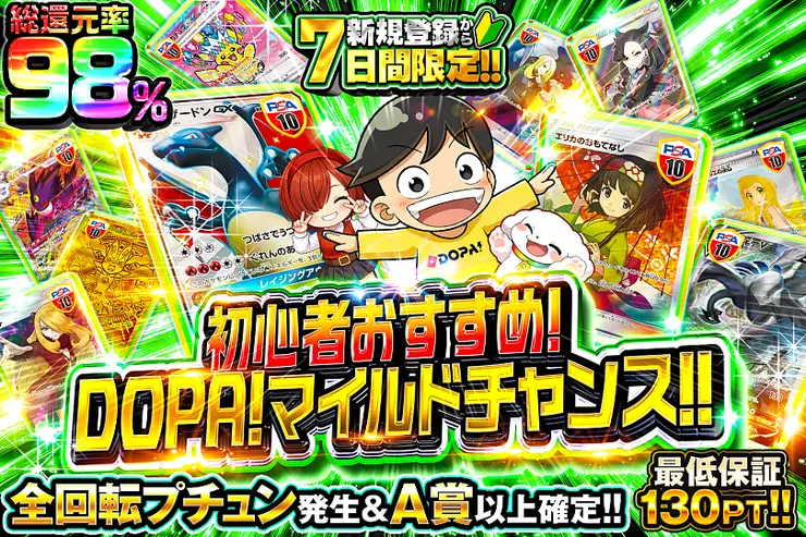 新規登録から7日間限定 当ててポイントが増える!? DOPA!お楽しみチャンス