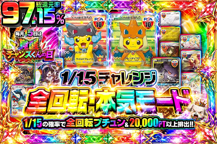 毎月15日は覚醒チャンスくんの日 1/15チャレンジ 全回転・本気モード
