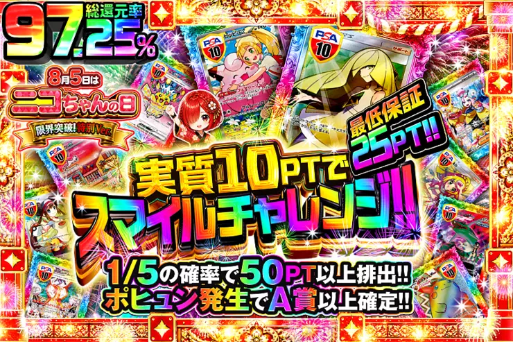 8月5日はニコちゃんの日!限界突破!特別Ver. 実質10PTでスマイルチャレンジ!!