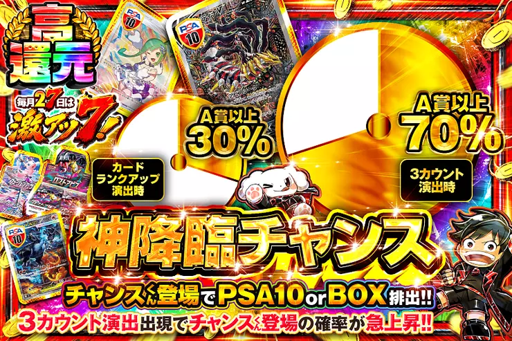 毎月27日は激アツ7!  神降臨チャンス