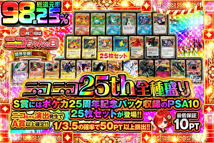 8月5日はニコちゃんの日 限界突破!特別Ver. ニコニコ25th全種盛り
