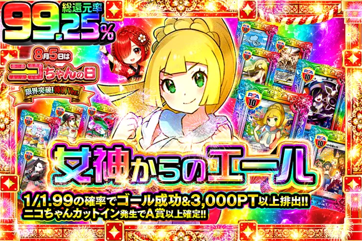 8月5日はニコちゃんの日 限界突破!特別Ver. 女神からのエール